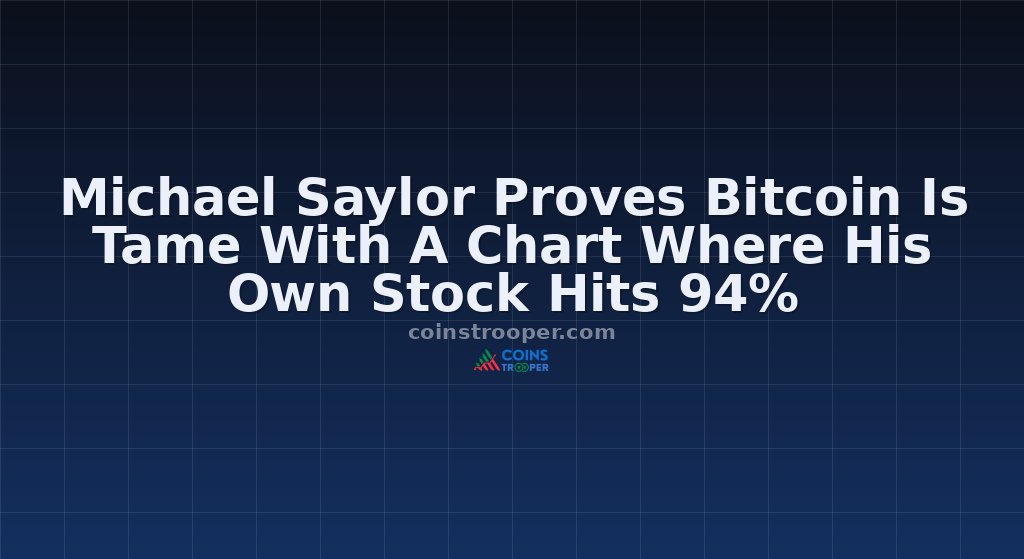 Michael Saylor Proves Bitcoin Is Tame With A Chart Where His Own Stock Hits 94%