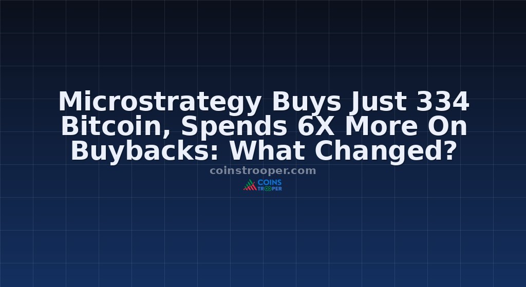 Microstrategy Buys Just 334 Bitcoin, Spends 6X More On Buybacks: What Changed?