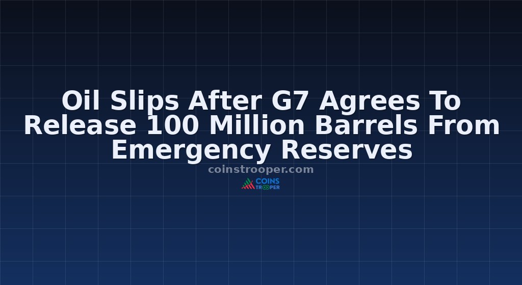 Oil Slips After G7 Agrees To Release 100 Million Barrels From Emergency Reserves