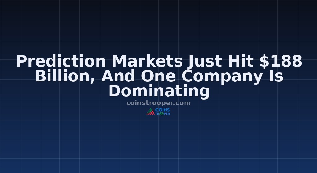 Prediction Markets Just Hit $188 Billion, And One Company Is Dominating
