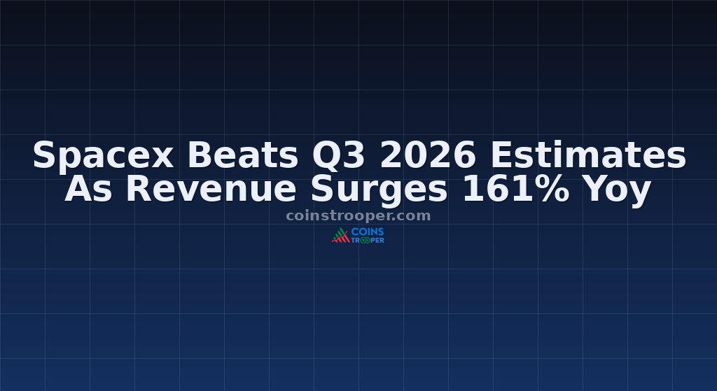 Spacex Beats Q3 2026 Estimates As Revenue Surges 161% Yoy
