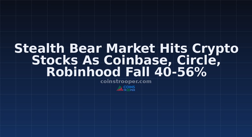 Stealth Bear Market Hits Crypto Stocks As Coinbase, Circle, Robinhood Fall 40-56%