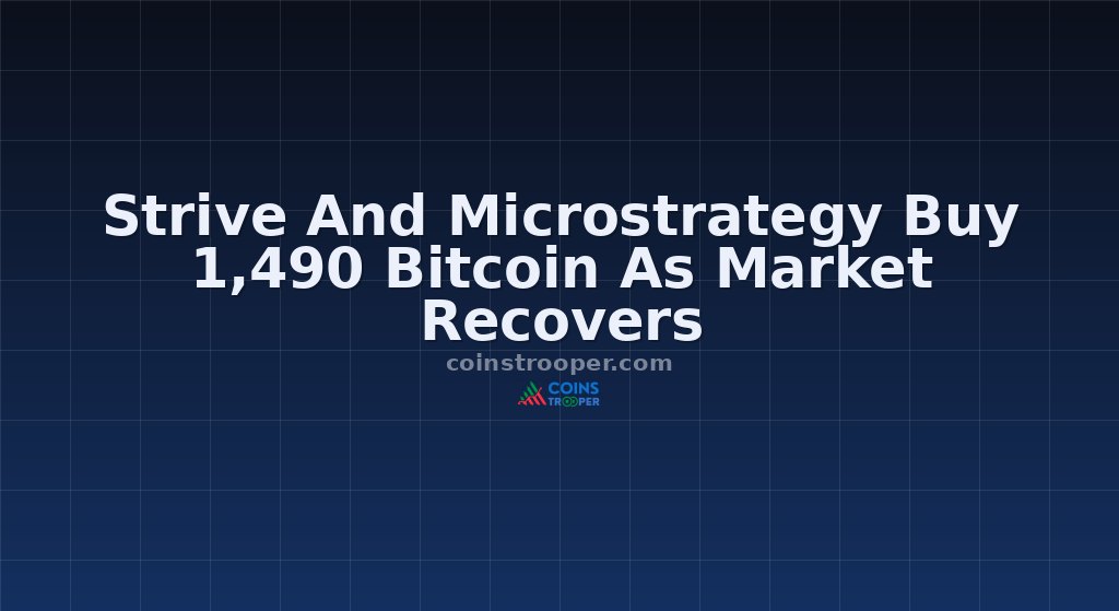 Strive And Microstrategy Buy 1,490 Bitcoin As Market Recovers