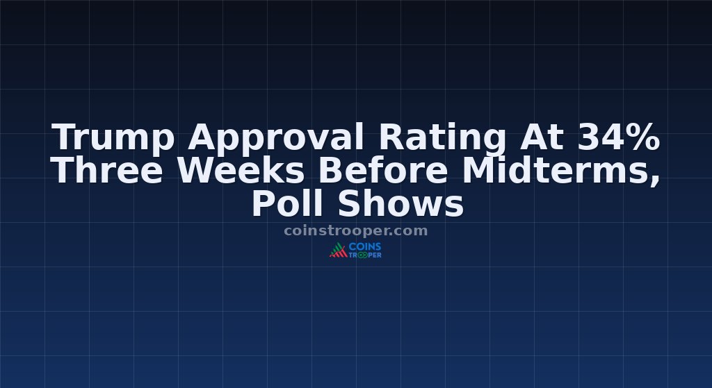 Trump Approval Rating At 34% Three Weeks Before Midterms, Poll Shows
