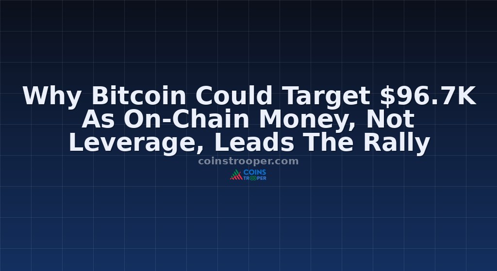 Why Bitcoin Could Target $96.7K As On-Chain Money, Not Leverage, Leads The Rally