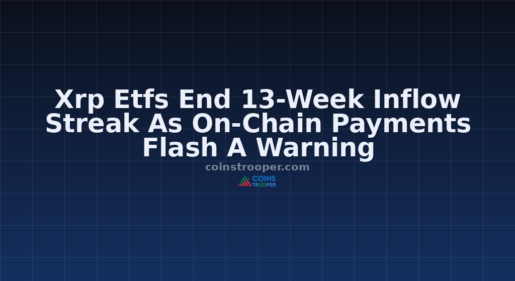 Xrp Etfs End 13-Week Inflow Streak As On-Chain Payments Flash A Warning
