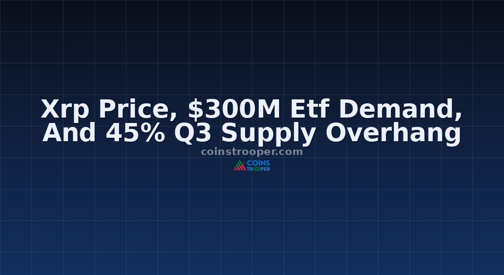 Xrp Price, $300M Etf Demand, And 45% Q3 Supply Overhang
