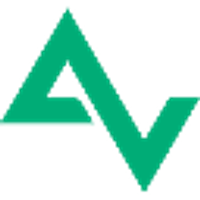 Azbit logo