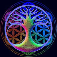 Sporecore logo