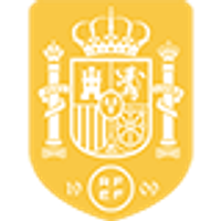 Spain National Football Team Fan Token logo