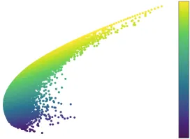 RISKFOLIO-LIB github.com/dcajasn/RISKFOLIO-LIB logo